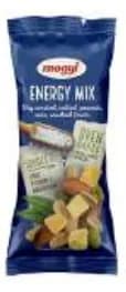 Energy Mix Mogyi